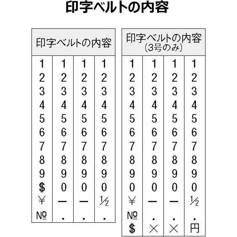 シャチハタ スタンプ 回転ゴム印 欧文4連 5号 捺印サイズ 約20×4ミリ 明朝体