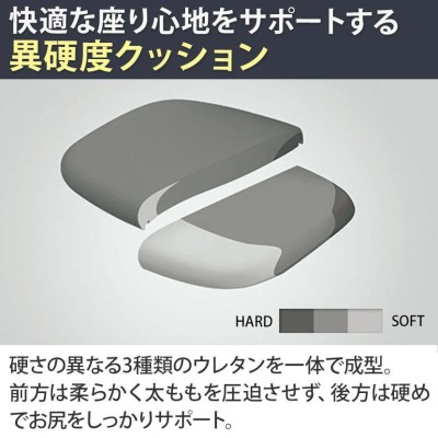 オカムラ コンテッサ セコンダ EXハイ 大型ヘッドレスト 座クッション