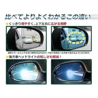 LED 流れるウインカー シーケンシャル ブルーレンズ サイドドアミラー 日産 フーガ Y51,KY51,KNY51 防眩 ワイドな視界 鏡本体 |  LINEブランドカタログ