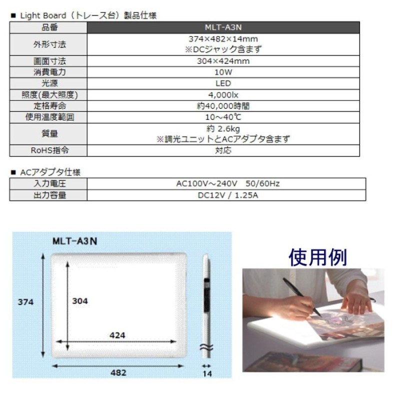 MUTOH ライトボード（LED透写台） MLT-A3N A3判対応 | LINEショッピング