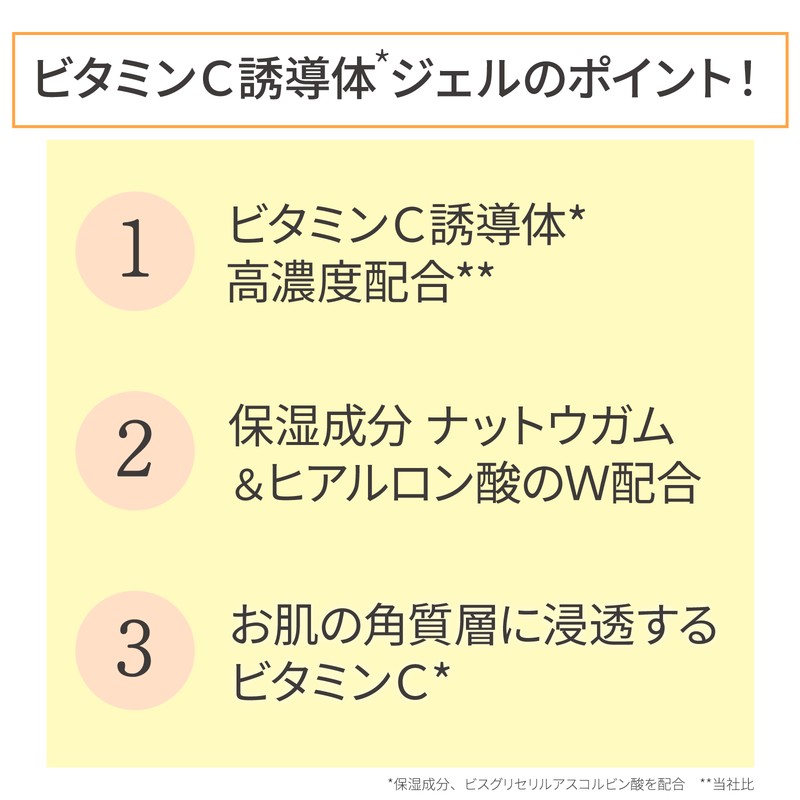 ビタミンＣ誘導体ジェル 100g アルミパウチ 美容液ジェル オールインワンジェル ナットウガム ヒアルロン酸 配合 ジェル化粧品 ジェル化粧水 |  LINEブランドカタログ