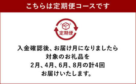  宇城市産 旬の フルーツ 定期便