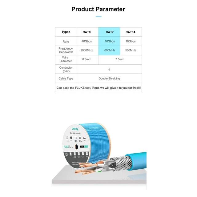 ケーブルcat7ネットワークイーサネットケーブルs ftp 23awg 4pr omay lszh 10gbps 600mhz二重シールドフリー銅サポ