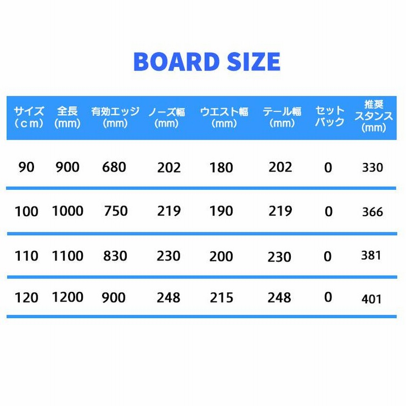 バートン burton キッズ 22-23 K2 ケーツー LIL KAT リルキャット 板 子供 ガールズ ジュニア スノーボード 通販  LINEポイント最大GET LINEショッピング