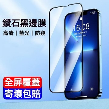 滿版玻璃貼 防窺保護貼 適用 蘋果 iPhone17 16 15 11 12 13 14 promax XR 手機高清膜