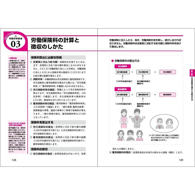 改訂2版 小さな会社の 給与計算と社会保険事務がわかる本