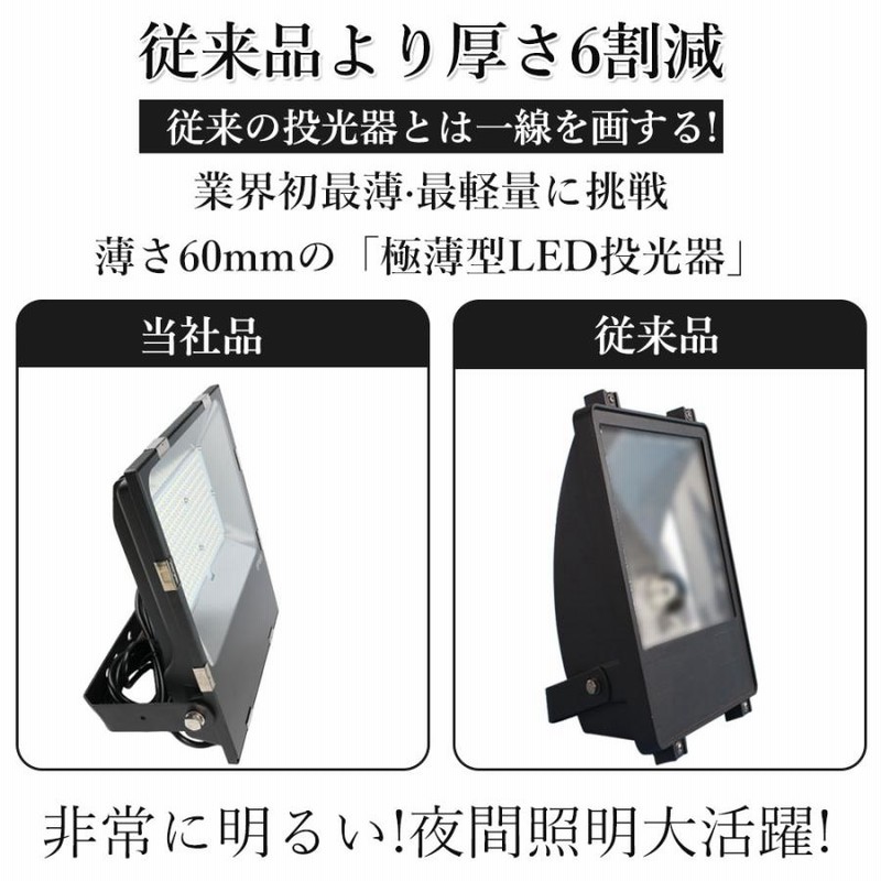 led投光器 150w 1500w相当 IP65防水 作業灯 led 明るい 屋外用 駐車場