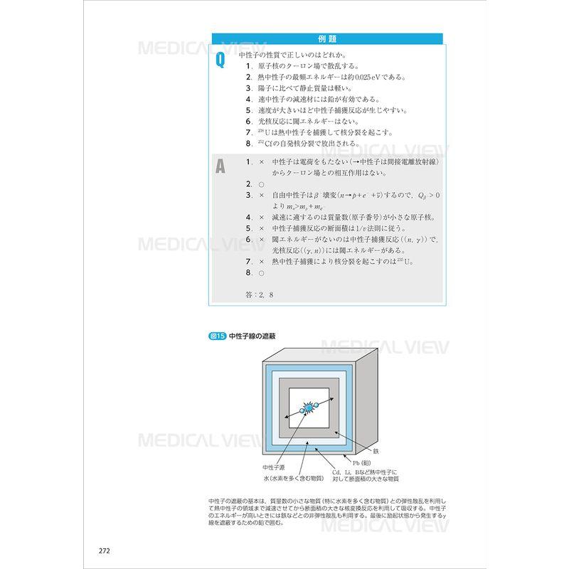 放射線物理学 改訂第2版