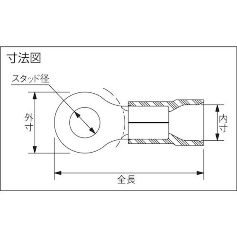 ストロングホールド ビニール絶縁被覆付圧着端子(丸形) 電線サイズ:AWG12~10/3.5~5.5sq 取付ネジ:M12 25個入り  EV10-12RB-Q ストロングホールド 通販 LINEポイント最大0.5%GET LINEショッピング