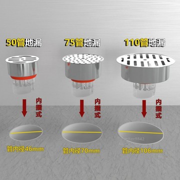 購滿99出貨 高品質 304不鏽鋼內插防臭地漏65/70/95/100衛生間陽臺圓形防蟲臭下水蓋