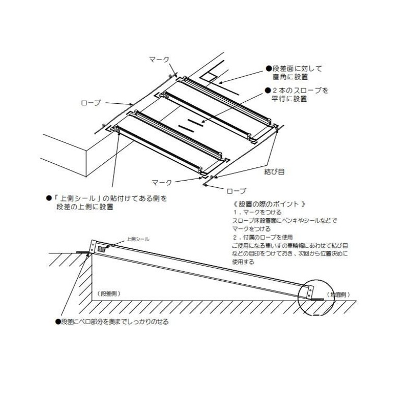 イーストアイ) ワイドアルミスロープ EW50 (50cm 2本1組)-