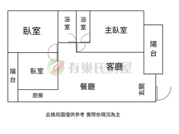 雙龍學區|交流道旁大空間住家｜桃園市龍潭區中正路上華段