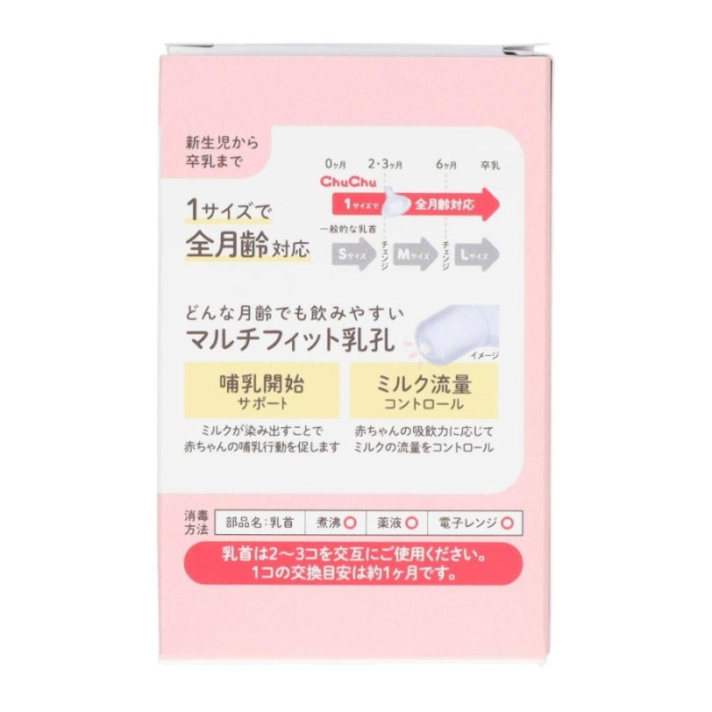 チュチュマルチフィット広口タイプシリコーンゴム製乳首2個 × 50点 LINEショッピング