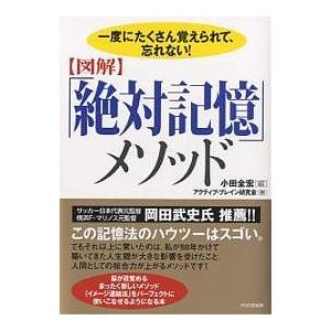 図解 絶対記憶 メソッド