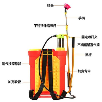 🛒農用揹負式手動噴霧器手壓式高壓打藥機手搖小型噴霧機消毒防疫