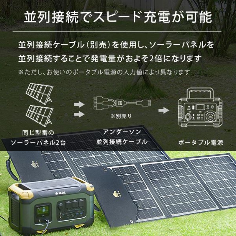 M.O.L ソーラーパネル 60W MOL-S60A [MOL 太陽光発電 充電 折りたたみ