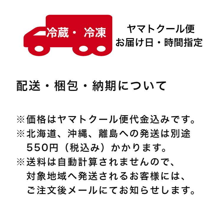 お取り寄せ 無添加ハムセット ロース 生ベーコン 冷凍60g 各5個 詰め合わせ 無添加 中山道ハム