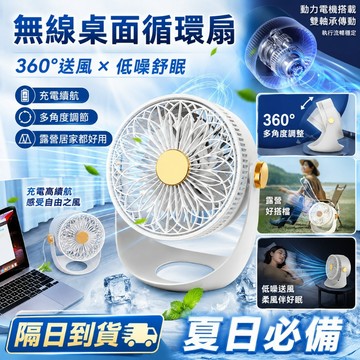 最快當日到貨🚀【新升級USB桌面循環風扇】USB風扇 循環風扇 桌面循環風扇 USB循環風扇 小電扇 免運電風扇 電風扇