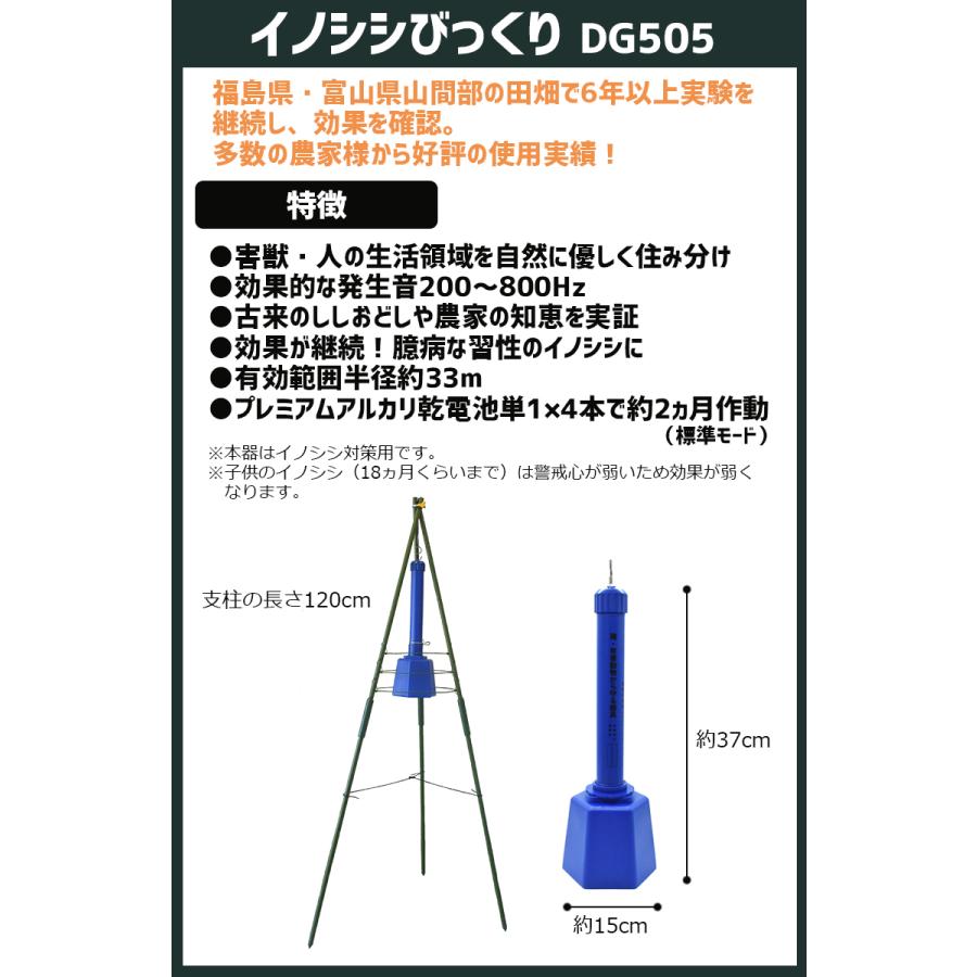 リニューアルしました DG-951 乾電池付 音でいのししを撃退 イノシシ対策 害獣駆除 害獣対策器 害獣対策装置 防獣用品 ガーデニング 農業 新栄 DG-505