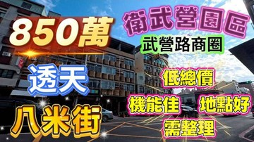 衛武營都會公園低總價稀有釋出透天｜高雄市鳳山區漢慶街
