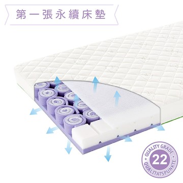 奧地利 Träumeland璀夢地｜山嶺嬰兒床墊 - 60x120x11 cm