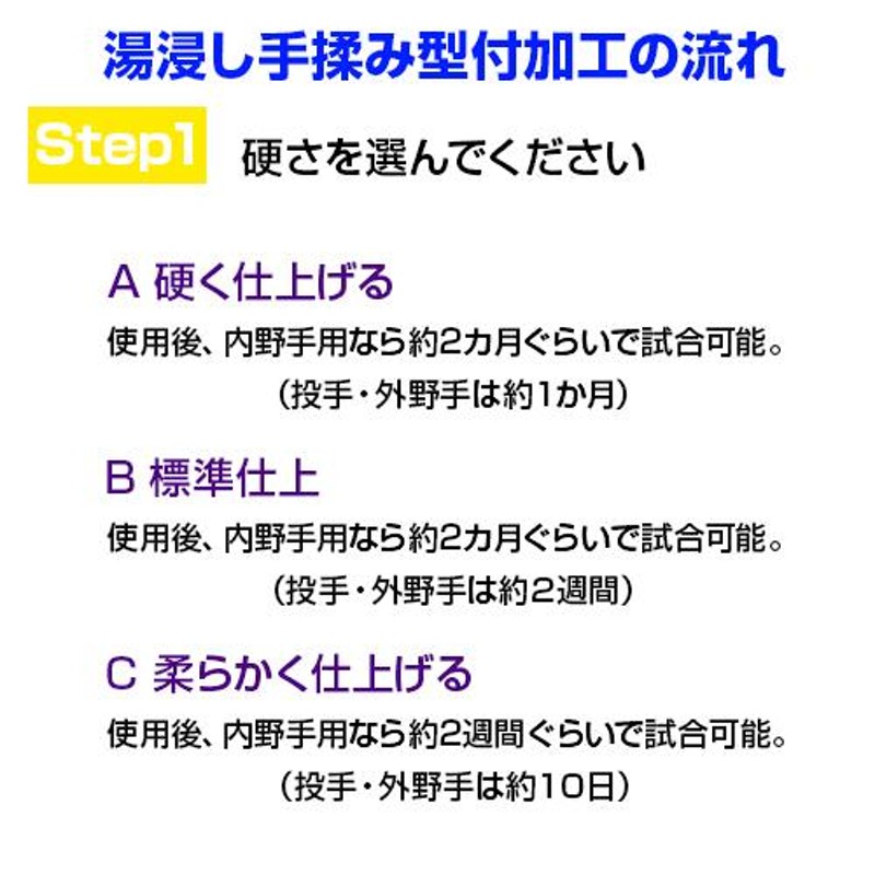 ジームス Zeems 軟式キャーストミット 右投用 ＤＸシリーズ 受注生産 キャッチャーミット兼ファーストミット 野球グローブ |  LINEブランドカタログ