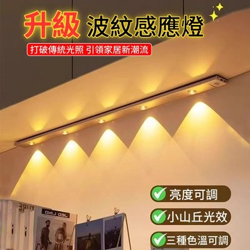 台灣現貨 充電式小山丘波紋櫃底燈 免打孔磁吸櫥櫃燈 三段色溫 + 亮度可調 衣櫃鞋櫃樓梯補光無線感應燈 小夜燈