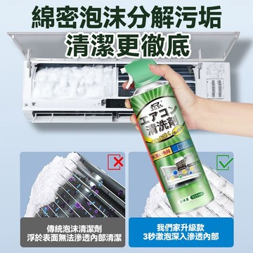 台灣現貨 🚩冷氣清潔劑 一按即出 免水洗冷氣清洗劑 冷氣清潔 洗冷氣 空調清洗 洗冷氣工具 強力去污 超強清潔