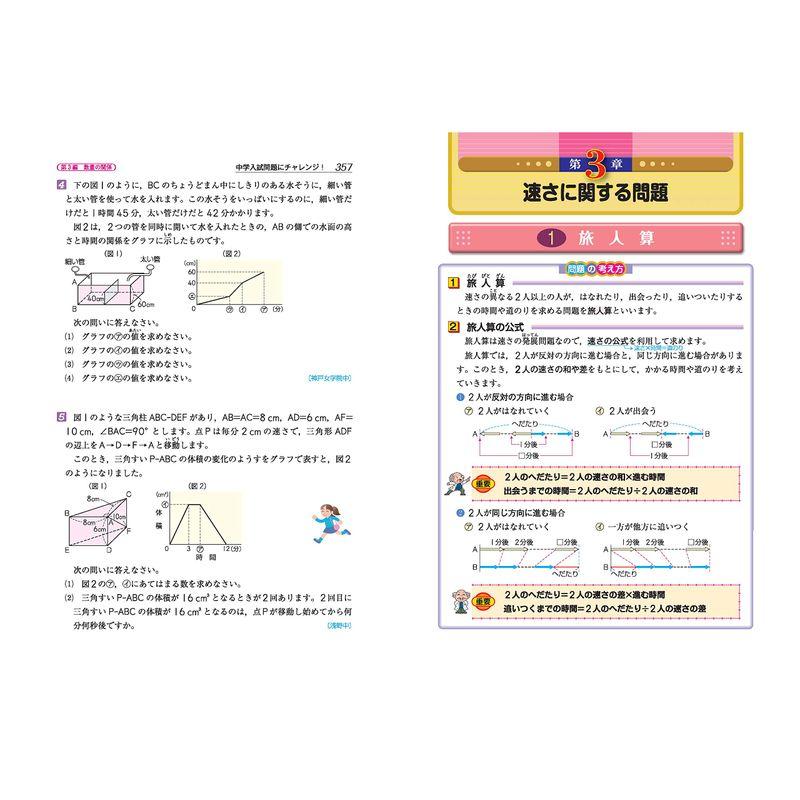 旧課程版小学高学年 算数 自由自在 基礎からできる有名中学入試対策