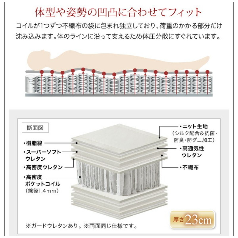 シンプルモダンデザインフロアローステージベッド プレミアムポケット