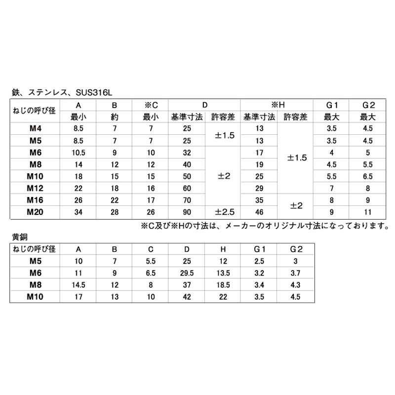 蝶ボルト（１種） 《ｽﾃﾝﾚｽ(303､304､XM7等)/生地(または標準)》（SUS