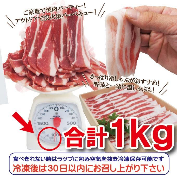 お中元 夏ギフト 贈答品 プレゼント送料無料　豚バラスライスイベリコ豚　焼肉、しゃぶしゃぶ用たっぷり1Kgベジョータ匹敵　お歳暮 御歳暮　お中元