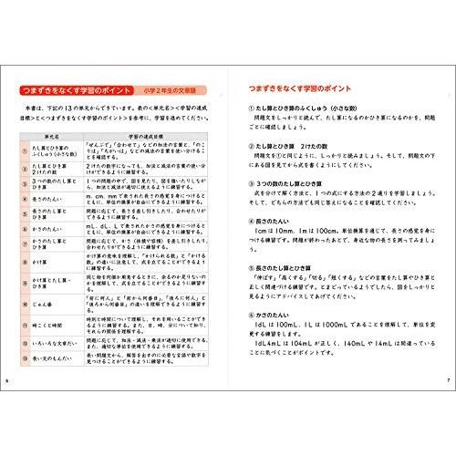 つまずきをなくす 小2 算数 文章題