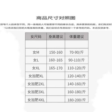 秋冬款睡衣女加肥大碼加厚法蘭絨家居服胖MM200斤珊瑚絨保暖套裝