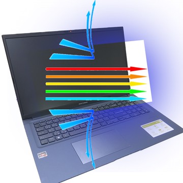 【Ezatick】ASUS Vivobook 17 M1702 M1703QA 防藍光螢幕貼｜鏡面/霧面可選｜