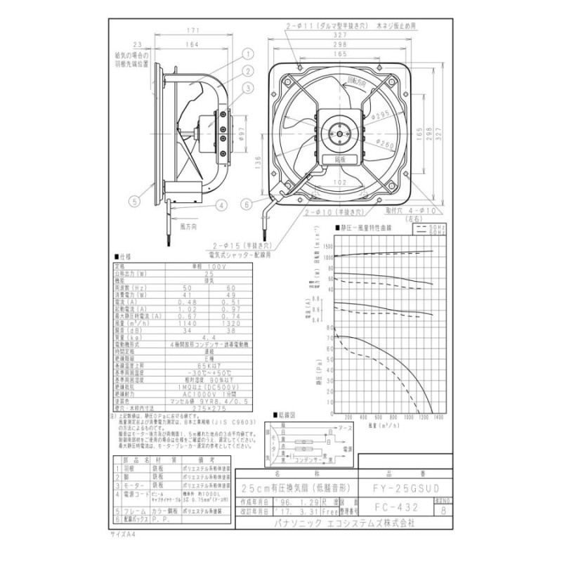 panasonic パナソニック 有圧換気扇 FY-25GSUD | LINEショッピング