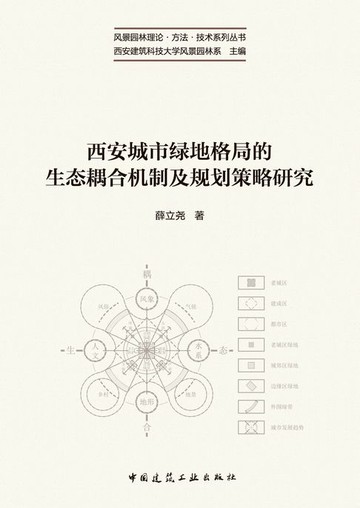 【電子書】西安城市绿地格局的生态耦合机制及规划策略研究