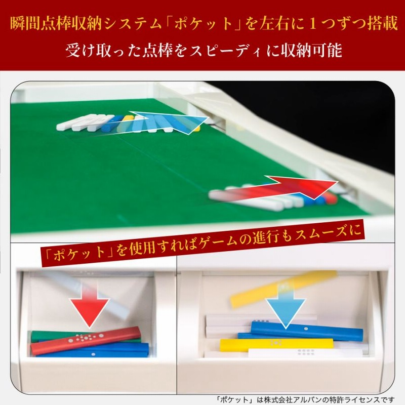 全自動麻雀卓・折りたたみ家庭用麻雀卓の販売 アルバン - 点数