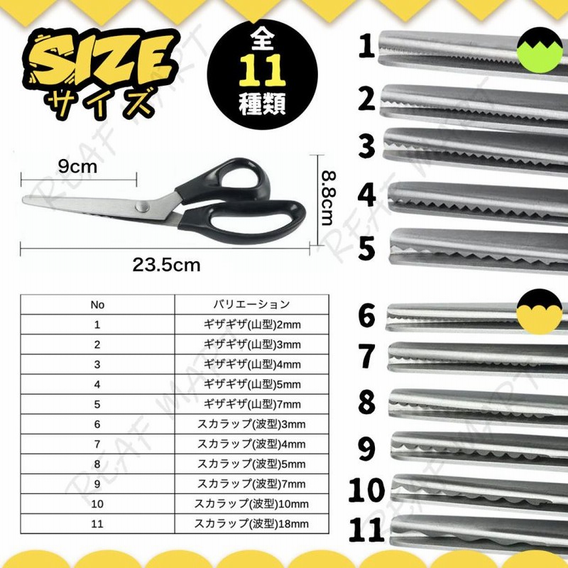 2021人気No.1の JRPALMENBEROSSONS NEW YORKの飾りバサミ