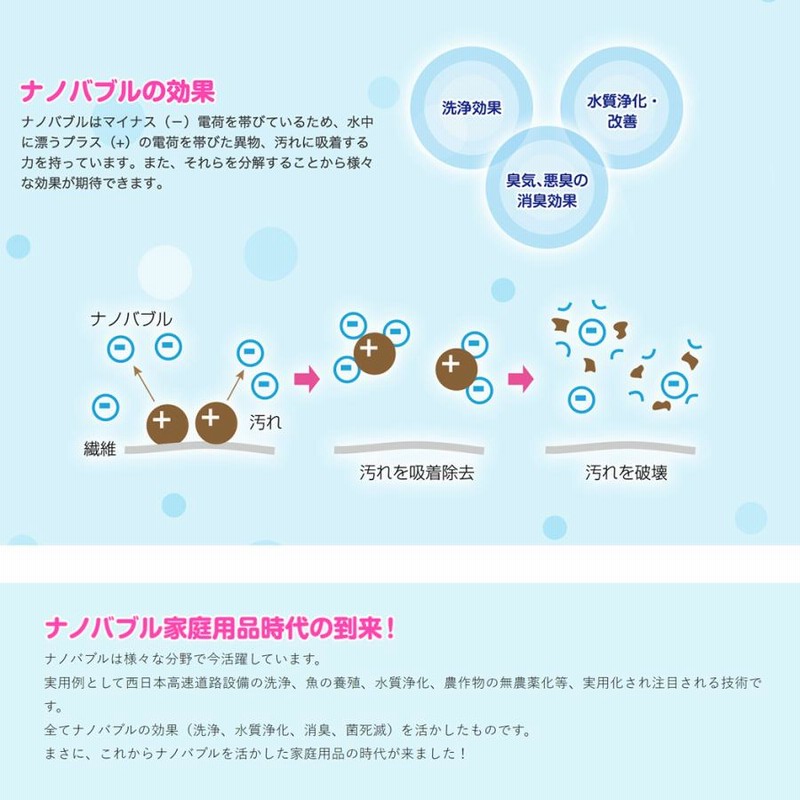 経典ブランド 洗濯革命Newナノバブール プチ Petit 全自動洗濯機用 ナノバブル ウルトラファインバブル