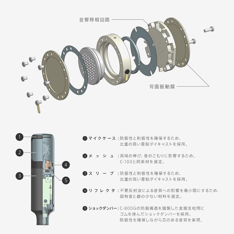 SONY C-80(単一指向性コンデンサーマイク)