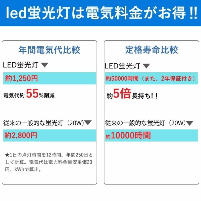 LED蛍光灯 20W形 直管蛍光灯 LEDランプ ベースライト 直管型 58cm 色