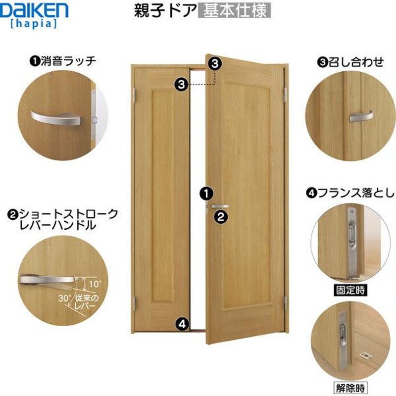 ダイケン DAIKEN室内ドア hapia(ハピア)リビングドア 開き戸 片開き