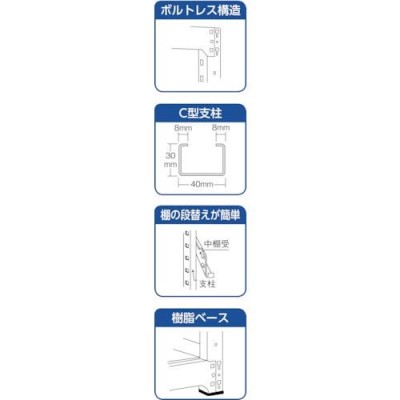 トラスコ中山 ＴＲＵＳＣＯ Ｍ１．５型軽中量棚