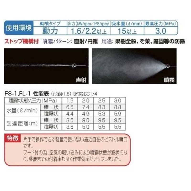 永田 動噴ノズル ピストル噴口 FS1 ピストルノズル 噴霧ノズル 噴霧器