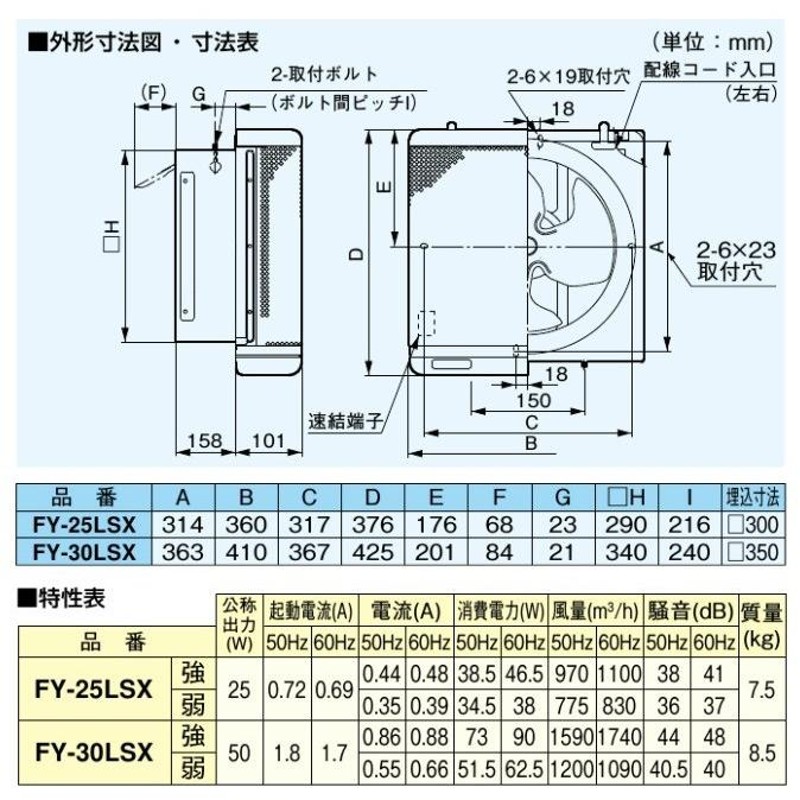 パナソニック 有圧 換気扇 厨房用 FY-25LSX 羽25cm/埋込30cm 台所