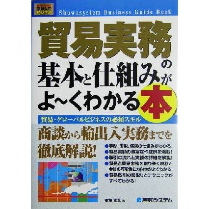 図解入門ビジネス　貿易実務の基本と仕組みがよ〜くわかる本 貿易・グローバルビジネスの必須スキル Ｈｏｗ‐ｎｕａｌ　Ｂｕｓｉｎｅｓｓ