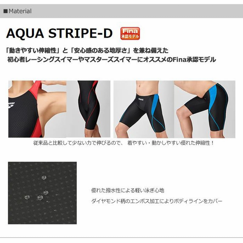 アリーナ S】新品 競泳水着。黒 FINA承認マーク付き。 膝上丈。