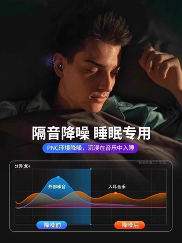 柏林之聲骨傳導睡眠耳機2024新款不入耳久戴不痛大電量續航