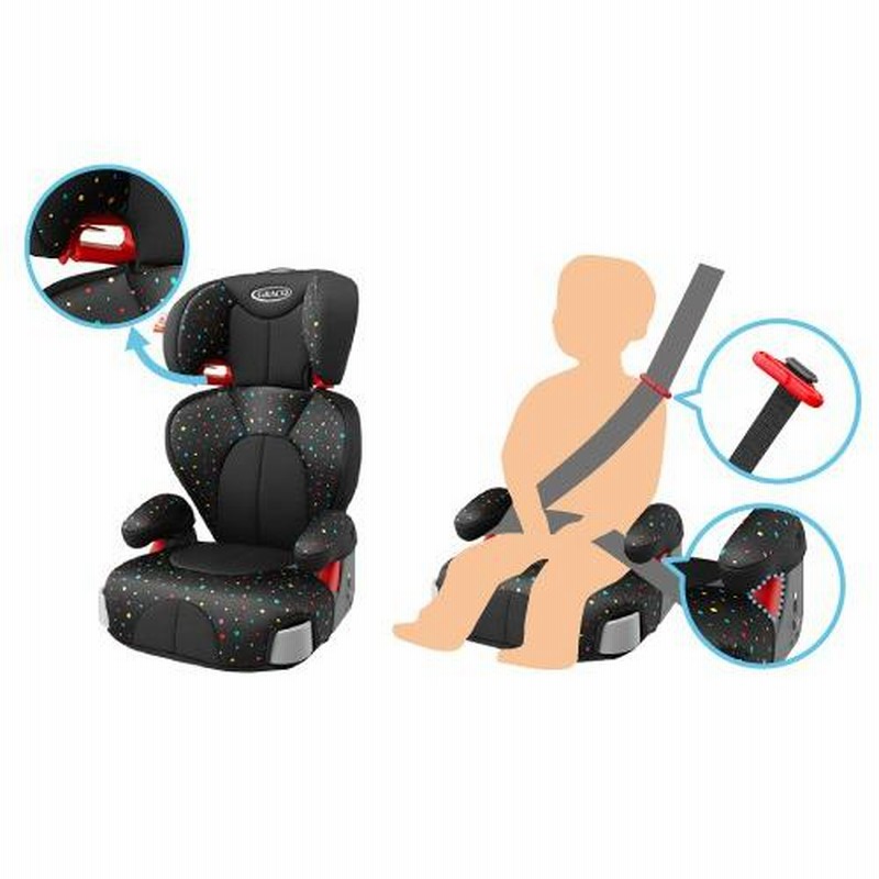 GRACO グレコ ジュニアシート　ジュニアプラスDX　ディズニーミッキー 限定品GRACO グレコ ジュニアシート ジュニアプラスDX